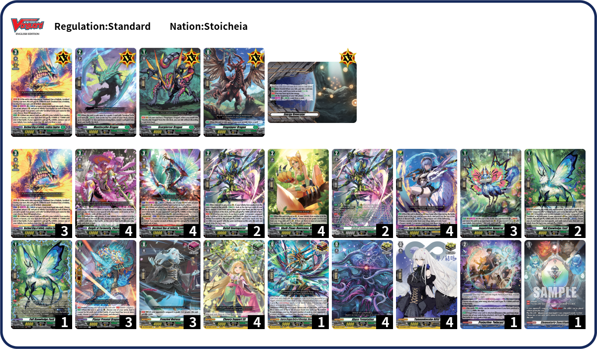 Saaram Deck List