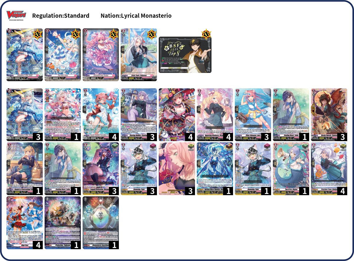 Sean Chua Deck List