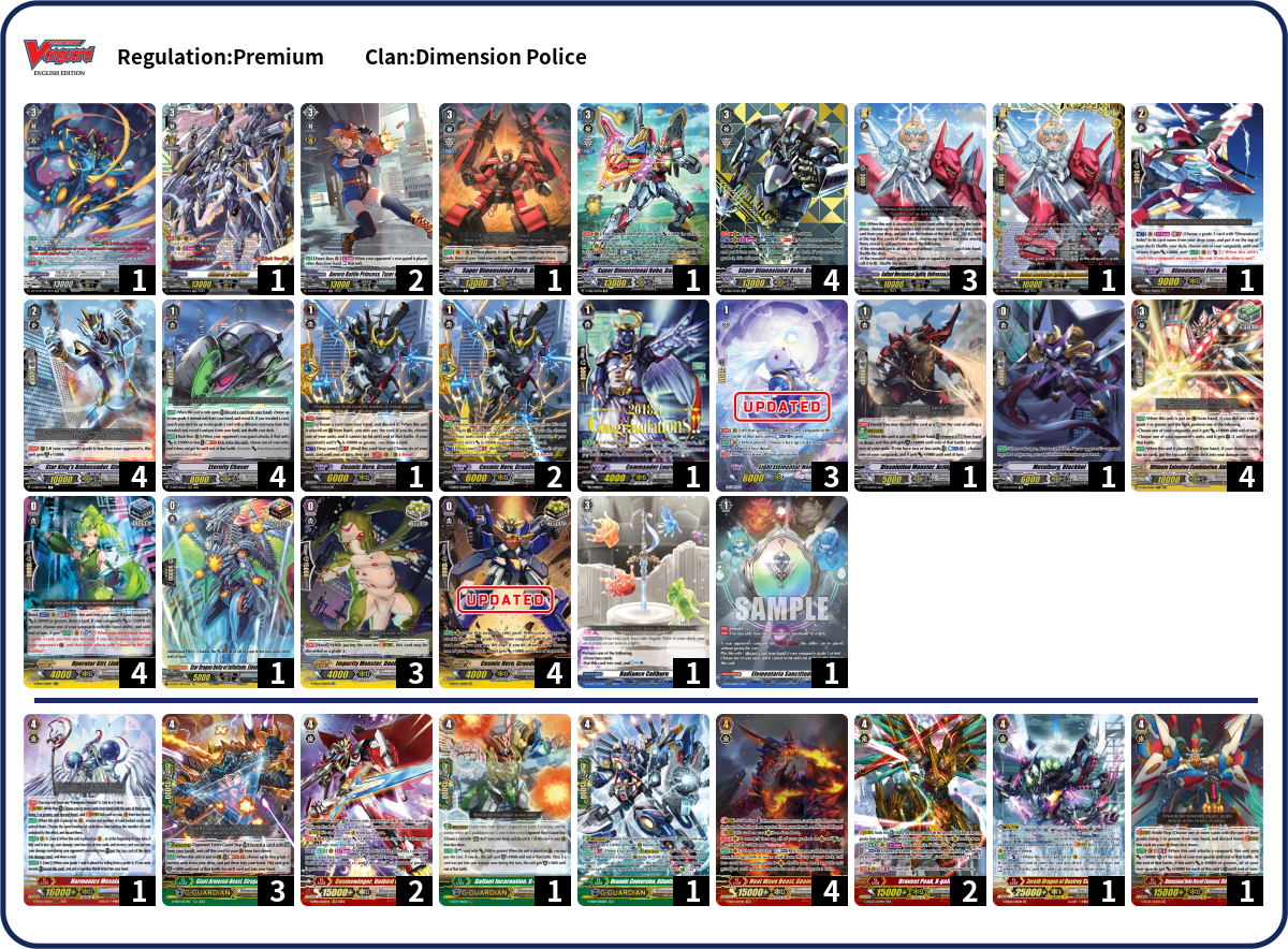 Danimus Deck List