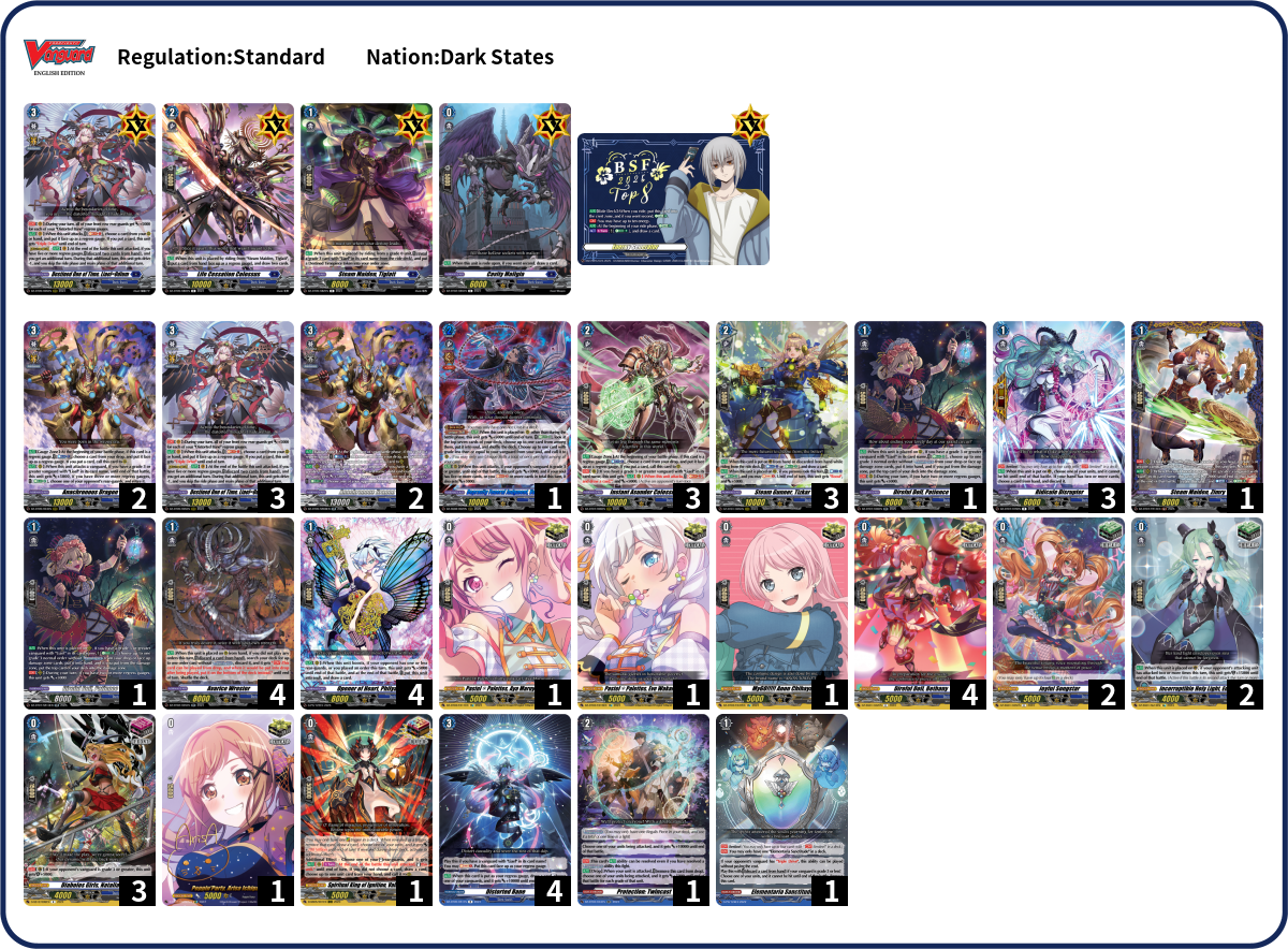Ethan Deck List