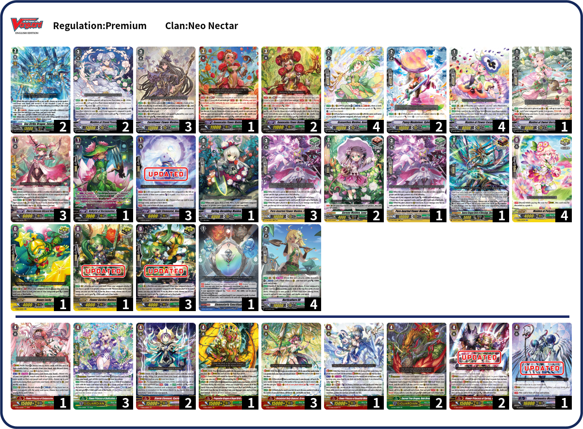 Deck List