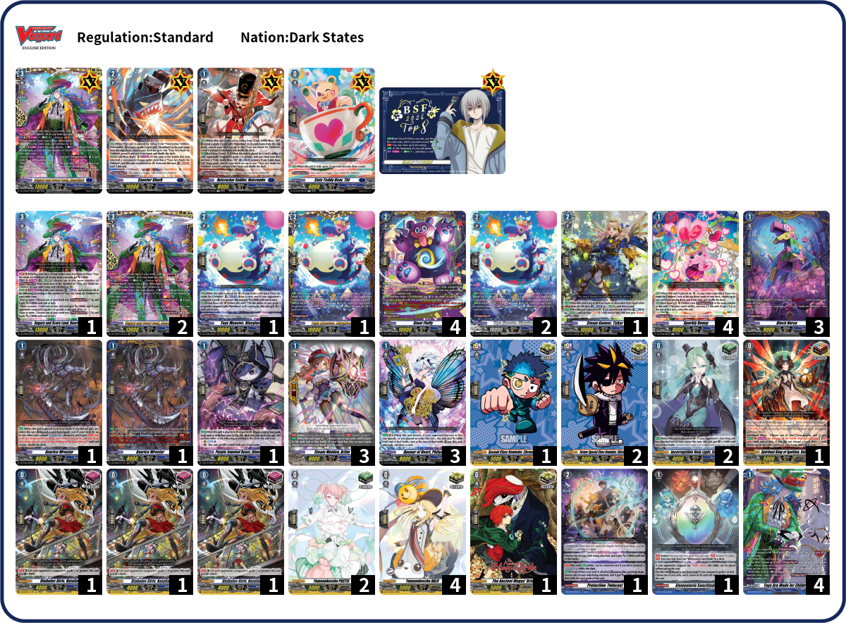 Jia Deck List