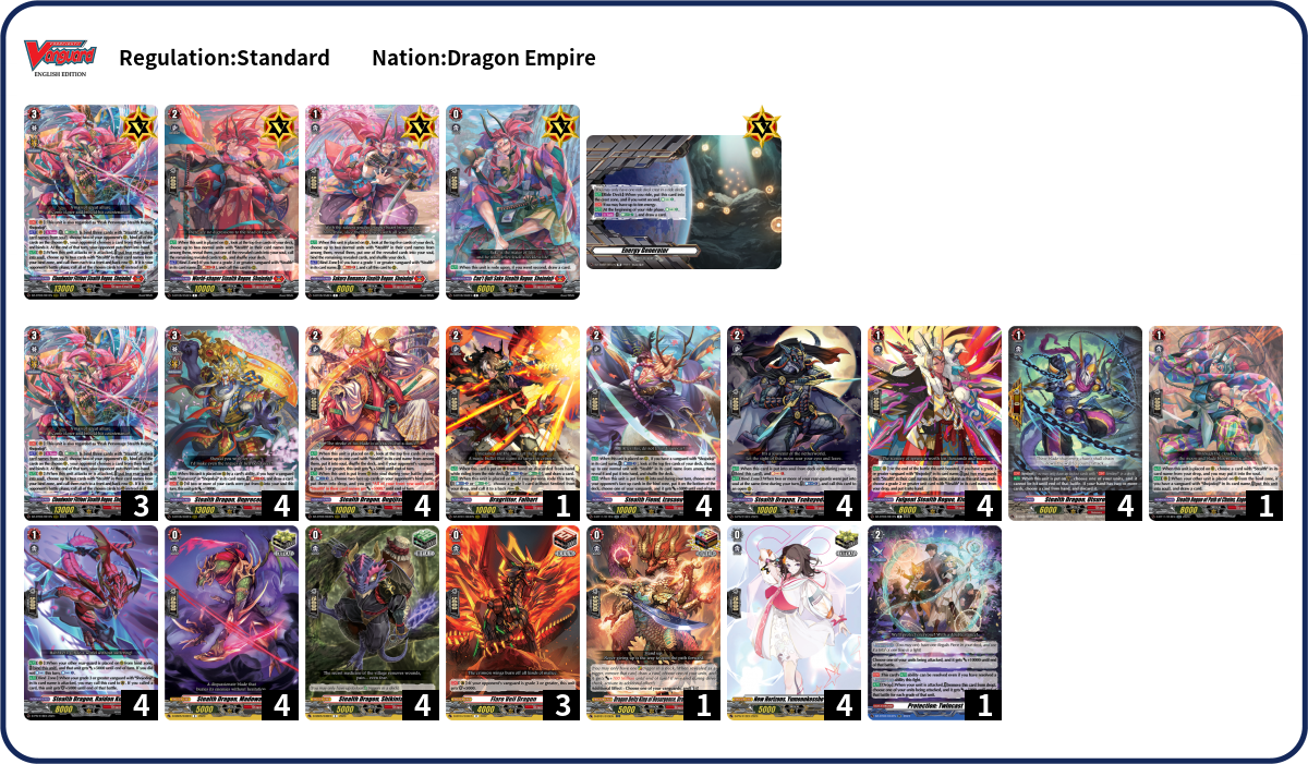 Accel Deck List