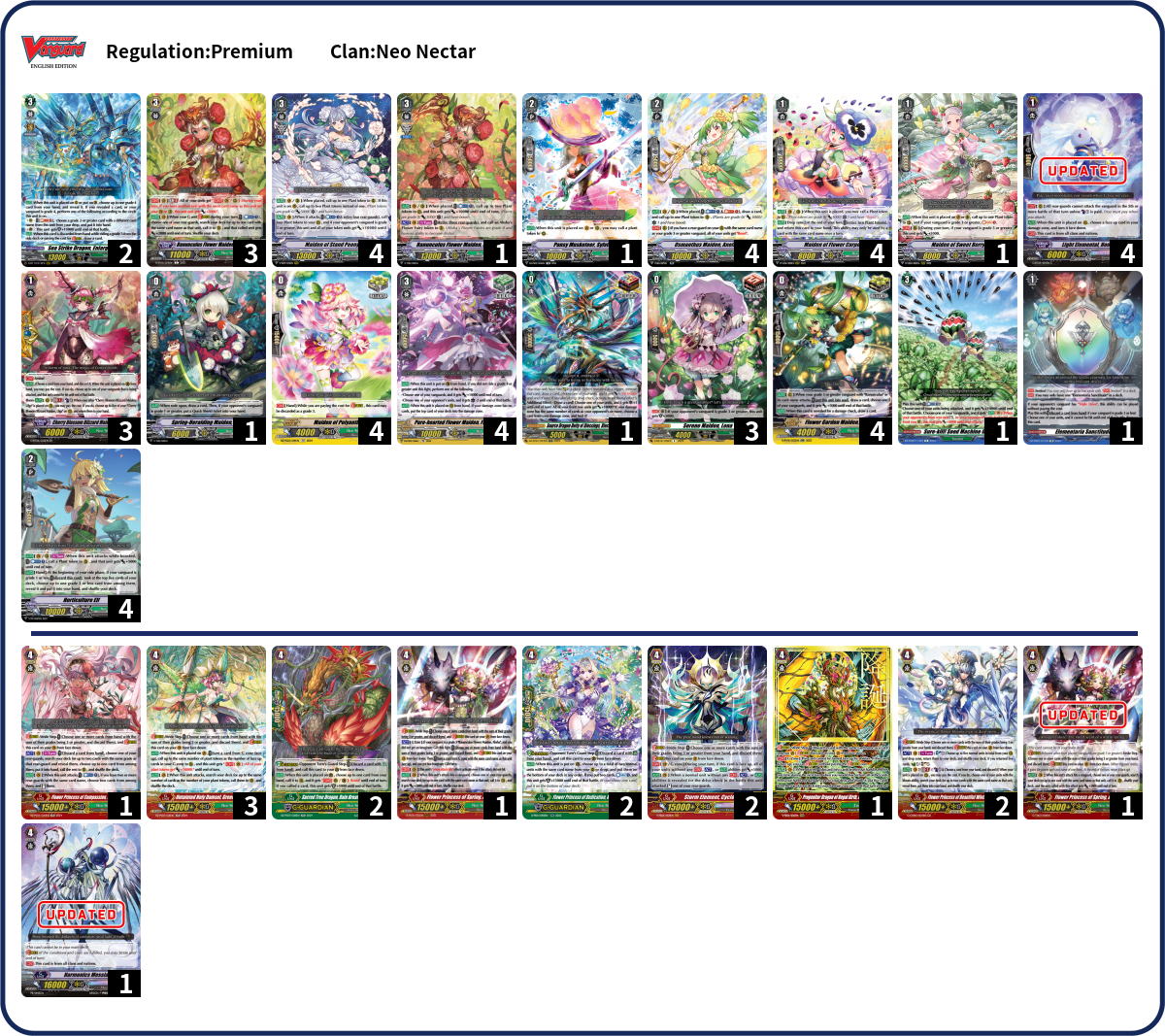 Deck List