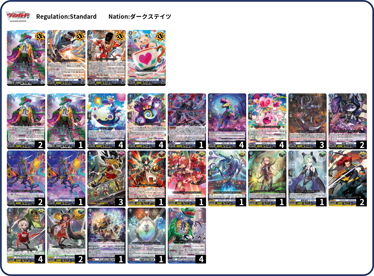 ヴァンガード ハートルールー デッキ 即購入OK VG】ハートルールー デッキ解説｜†カレーパン†