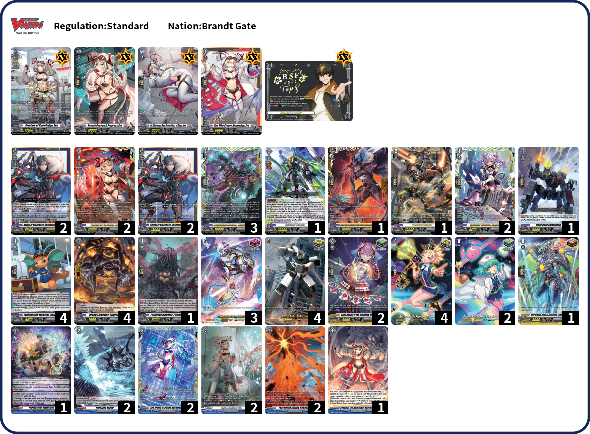 Deck Code [1B0DK] deck | Deck Log