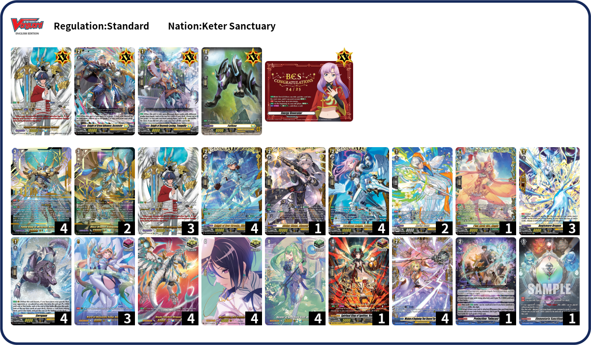 Dominic Deck List