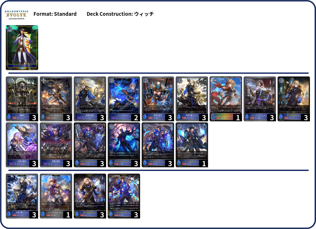 Deck Code [1BNV7] deck | Deck Log