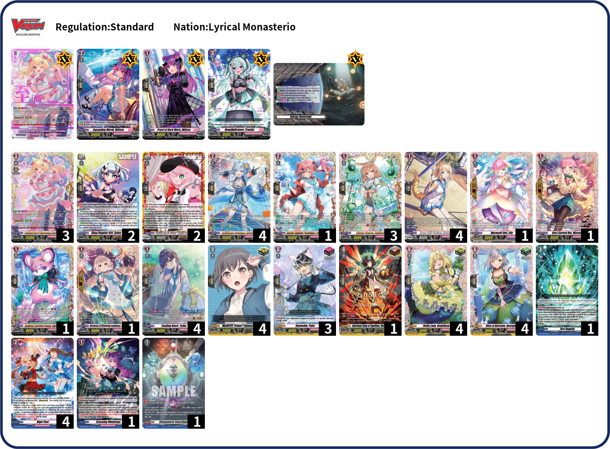 Danny Deck List