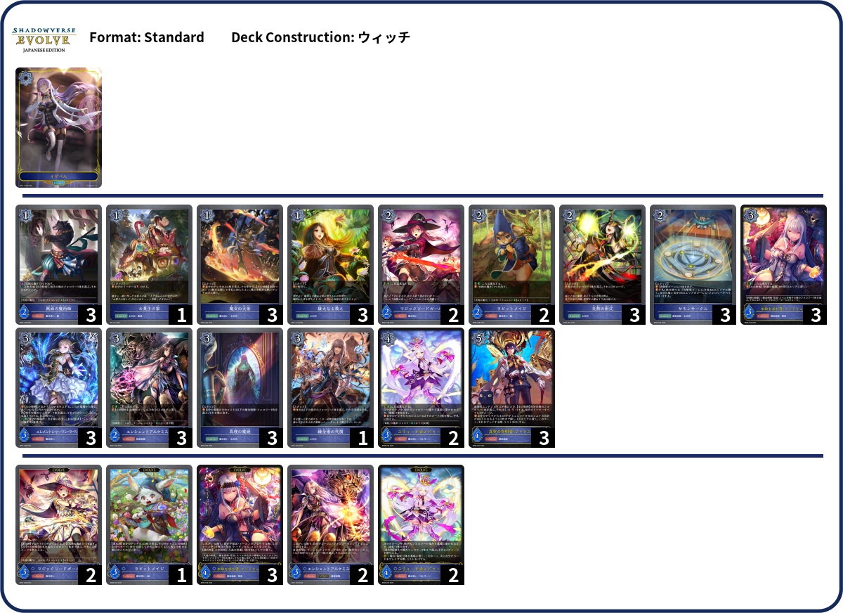 Deck Code [1D81Y] deck | Deck Log