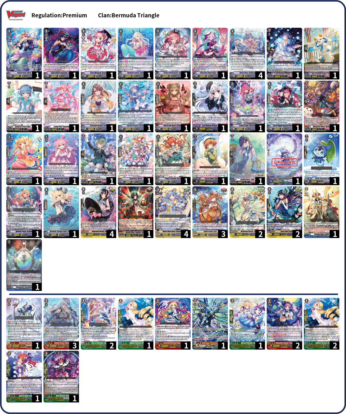 CHEN GUAN SAI Deck List