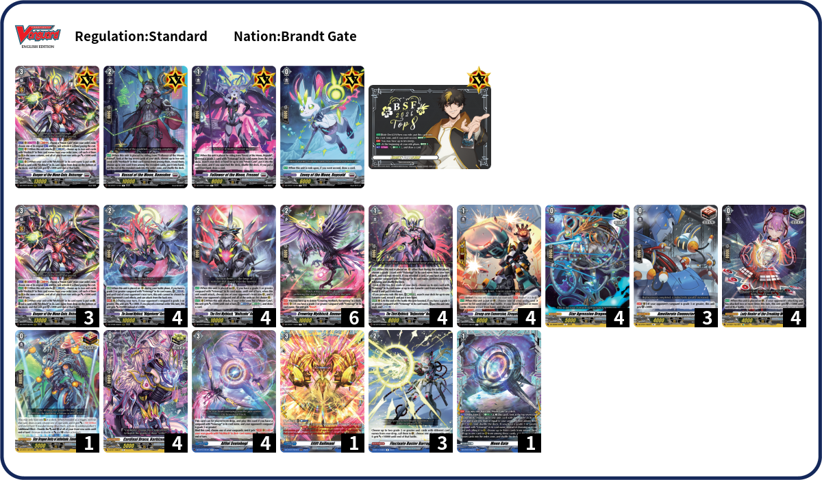 Deck Code [1F8EV] deck | Deck Log