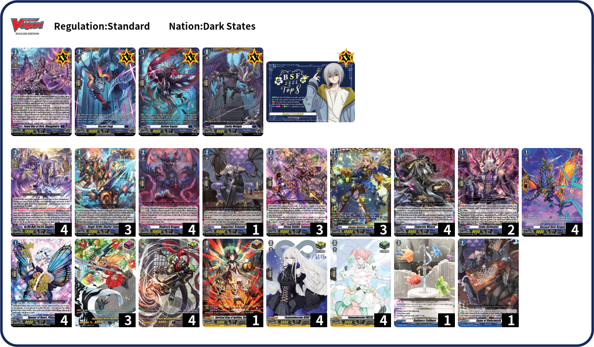 Derick Dao Deck List