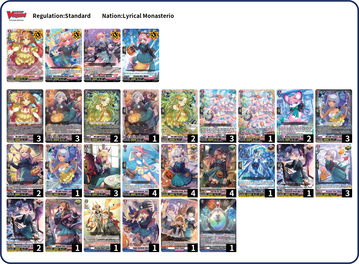 Deck Code [1GAA0] deck | Deck Log