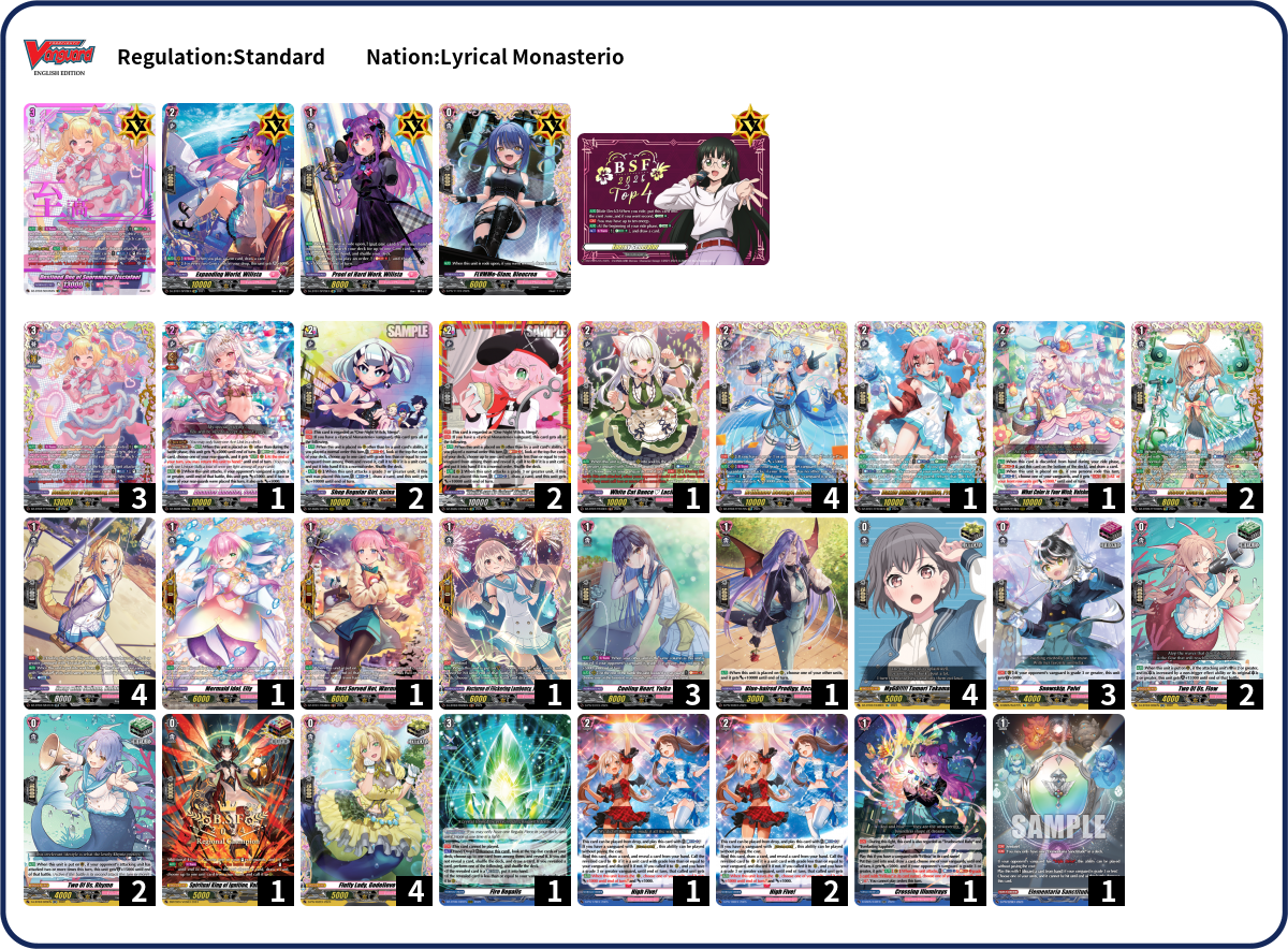 Danny Deck List