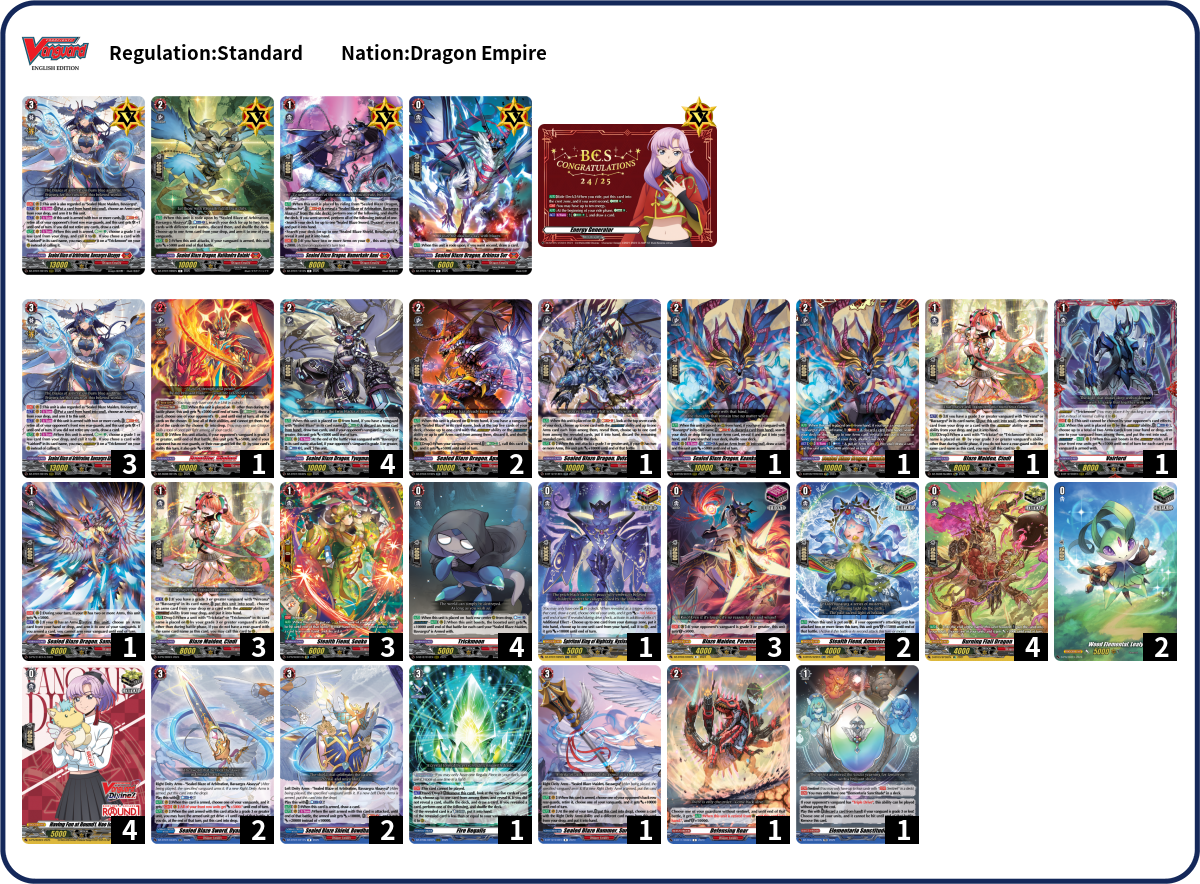 Titan Deck List