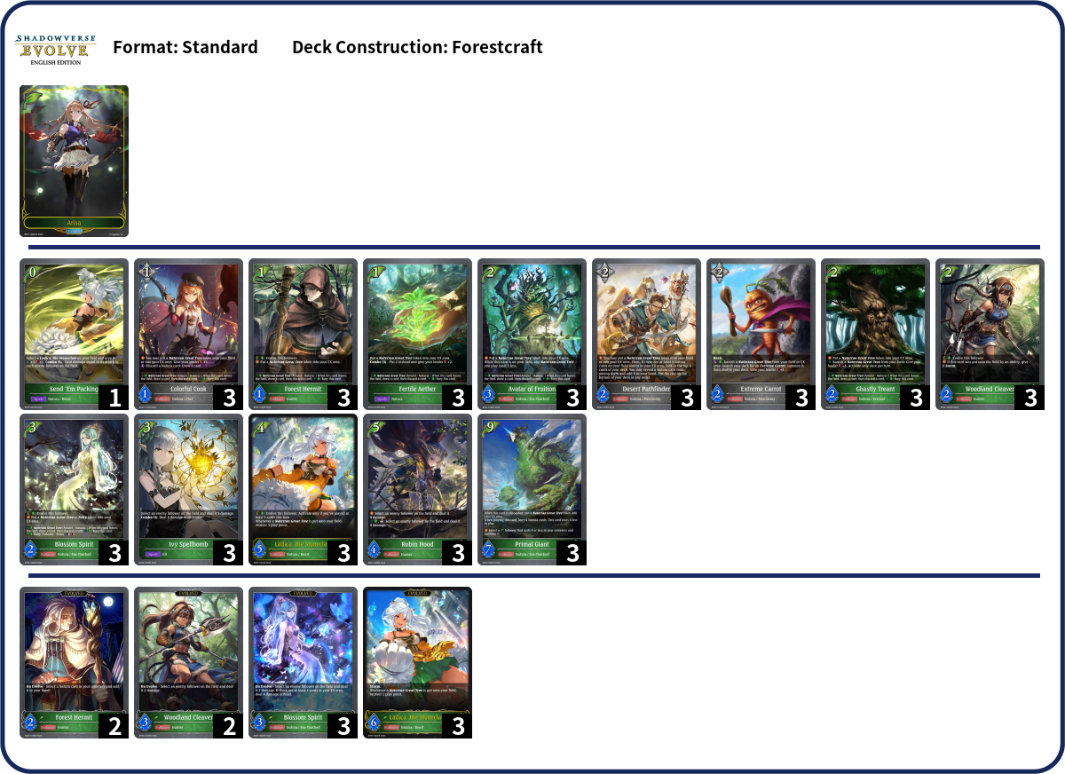 Deck Code [1K3FL] deck | Deck Log
