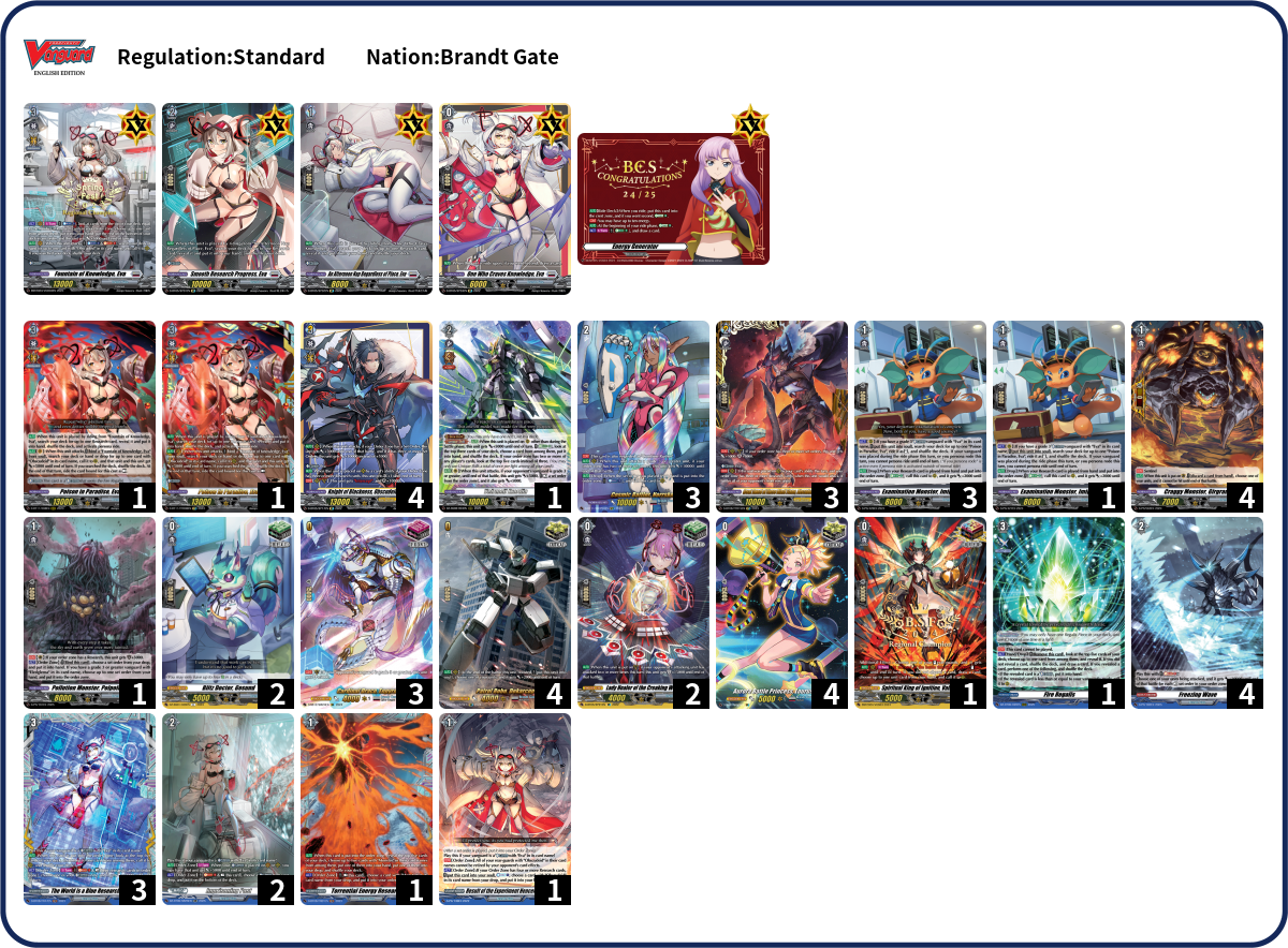 Jasi Deck List