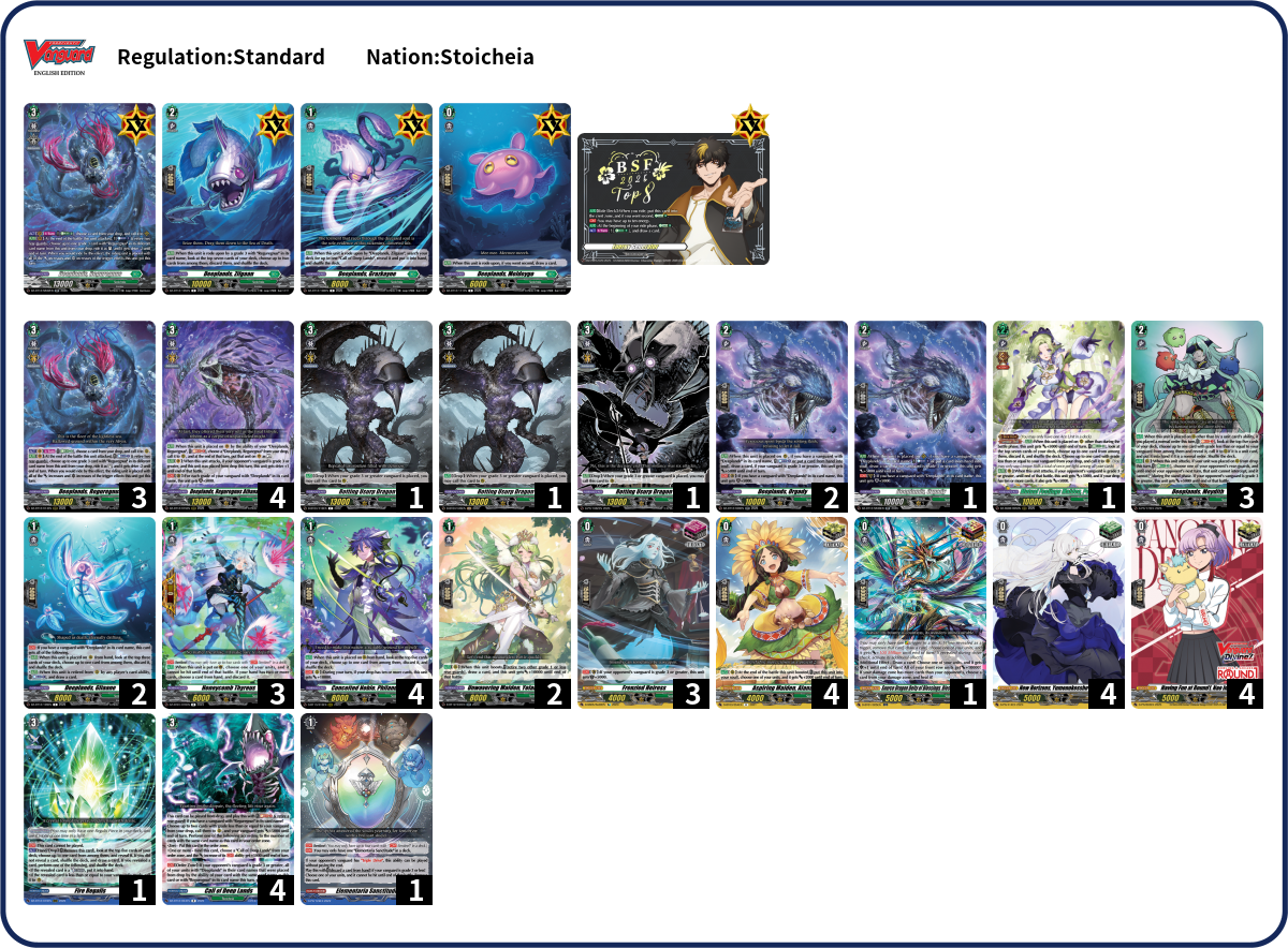 Deck Code [1KVZ5] deck | Deck Log