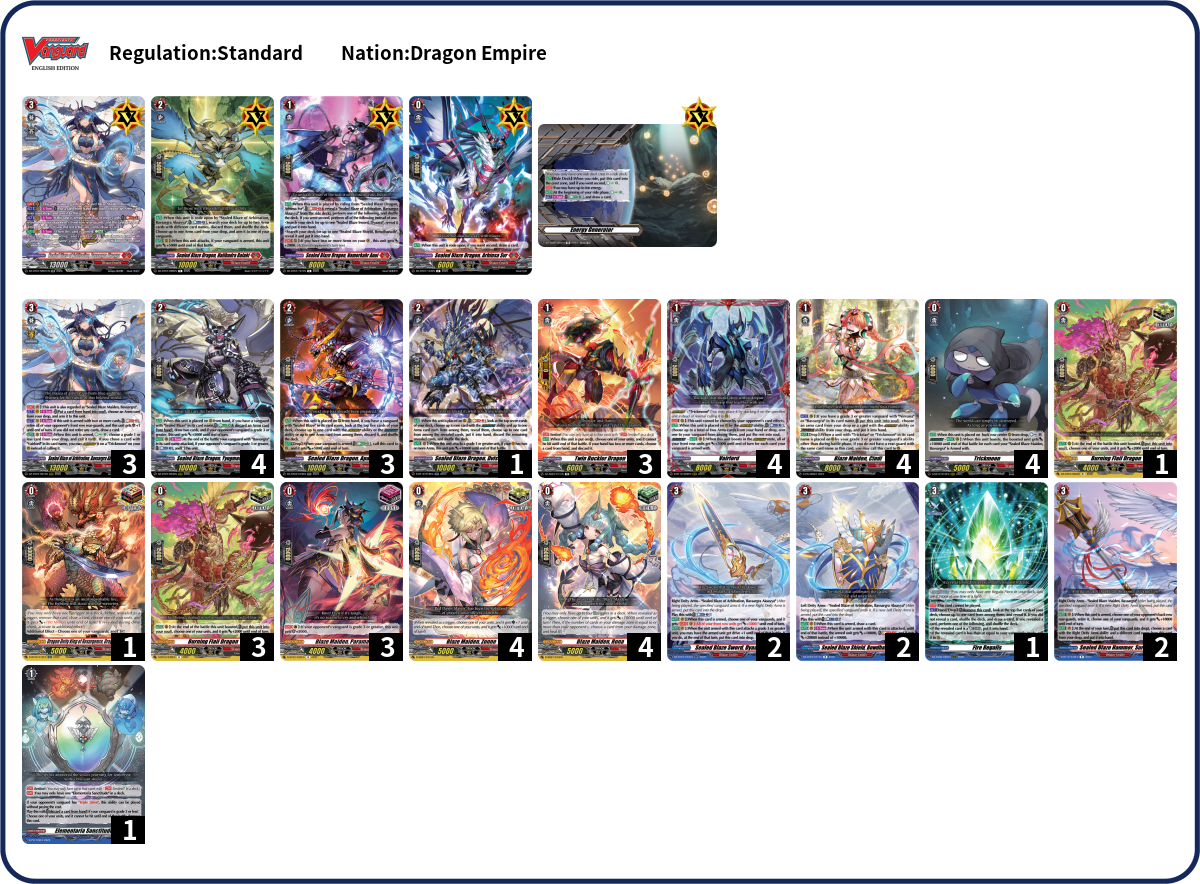 LockTheVanguard Deck List