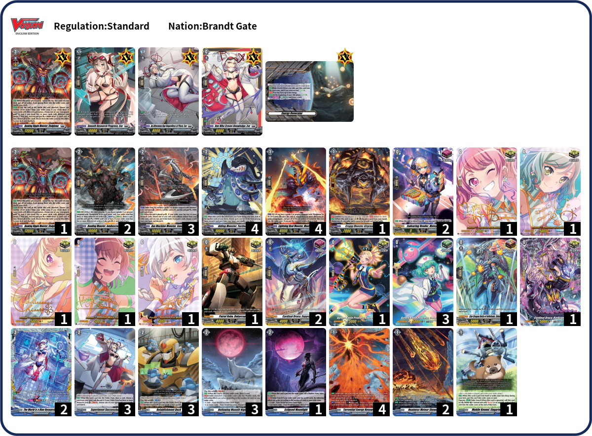 Ark Deck List