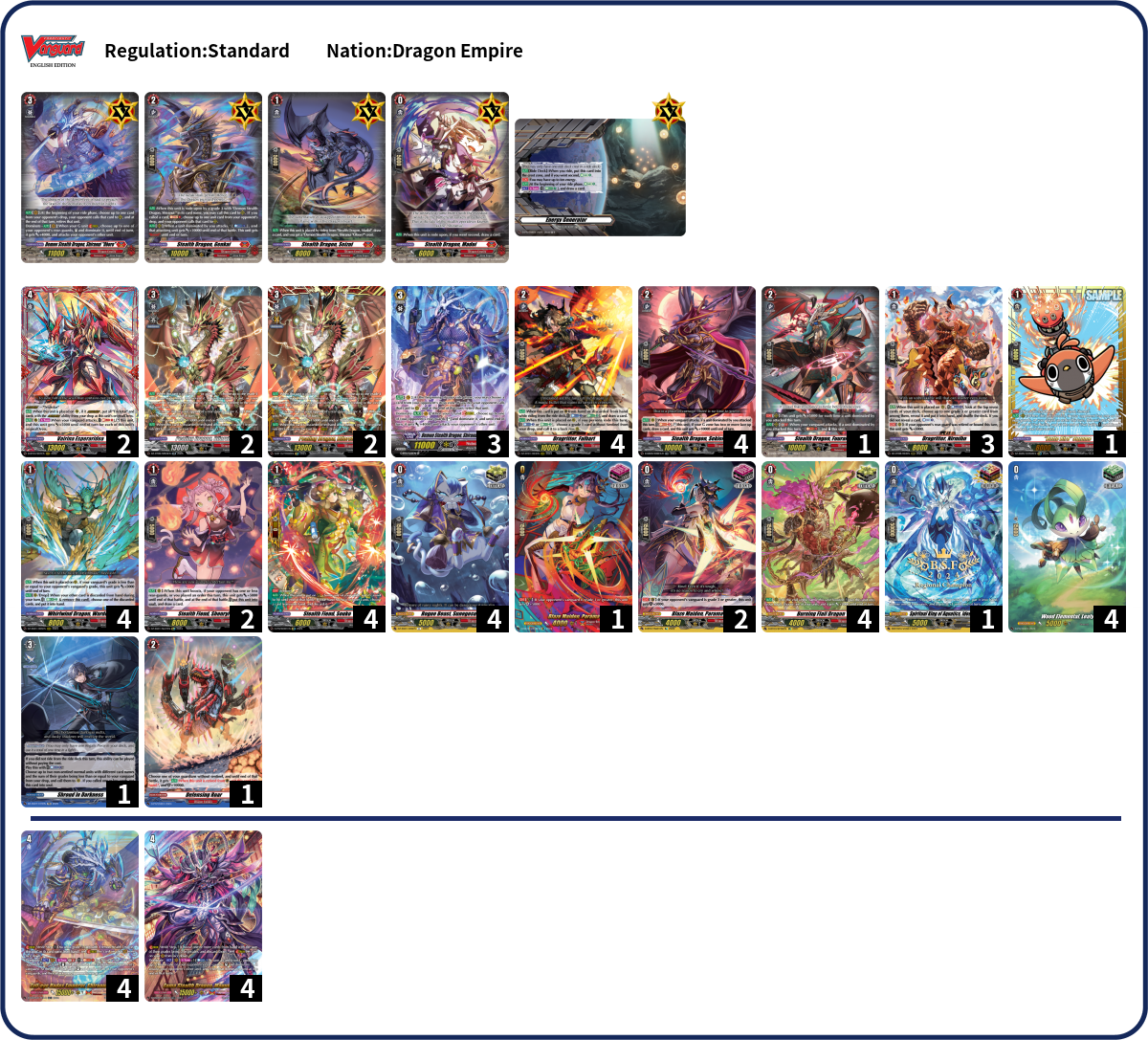 Forry Deck List