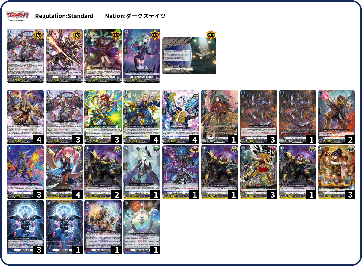Deck Code [1PPCJ] deck | Deck Log