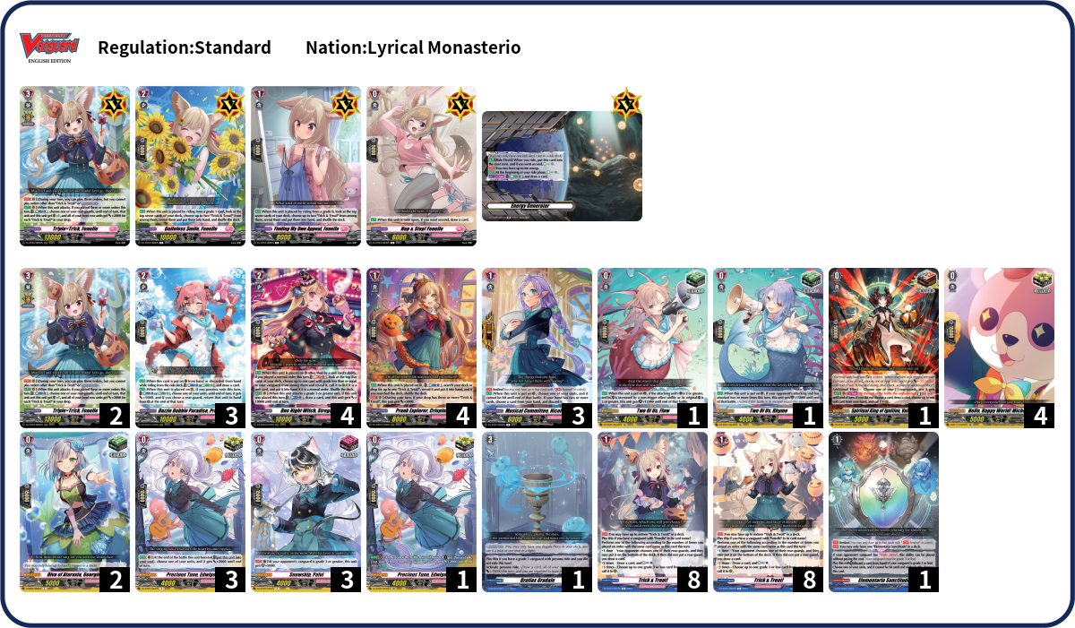 April Deck List