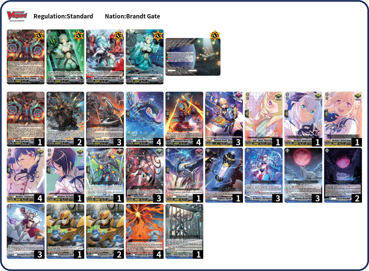 Rachi Deck List