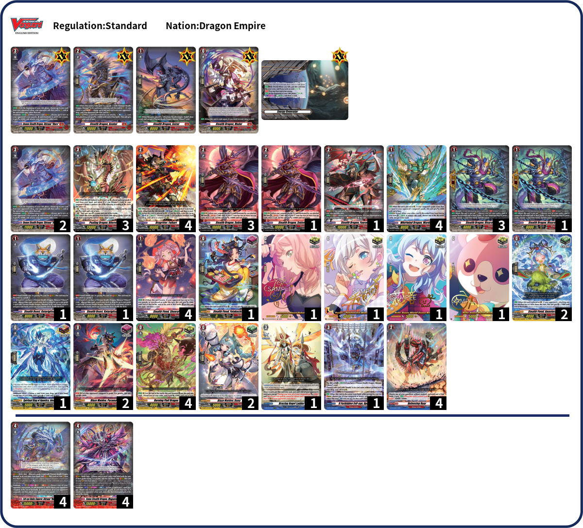 Fatfree Deck List
