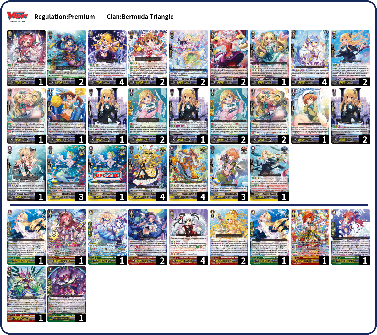 Deck Code [1SW0B] deck | Deck Log