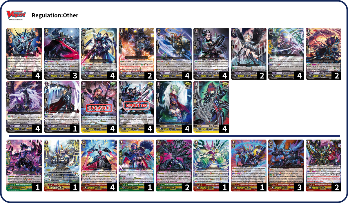 Deck Code [1TWDZ] deck | Deck Log