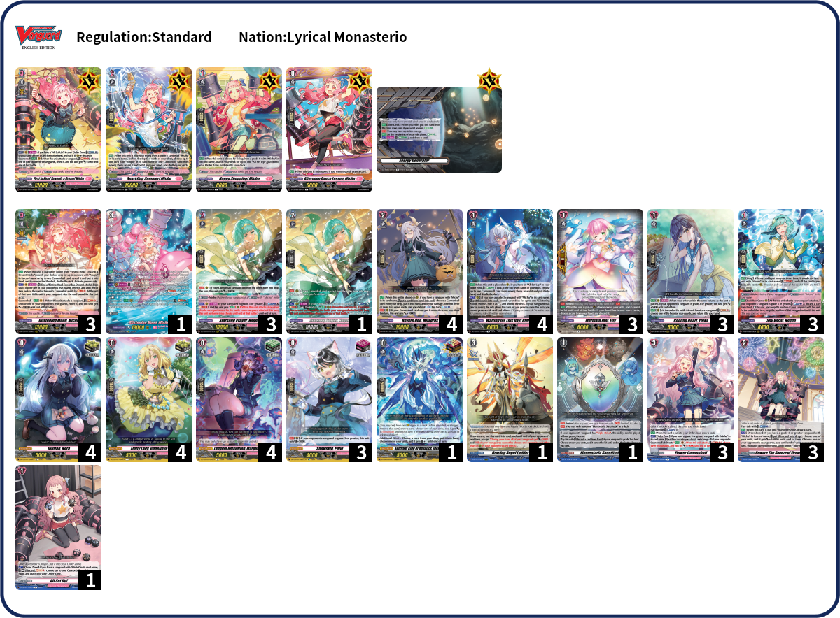 Inori Deck List