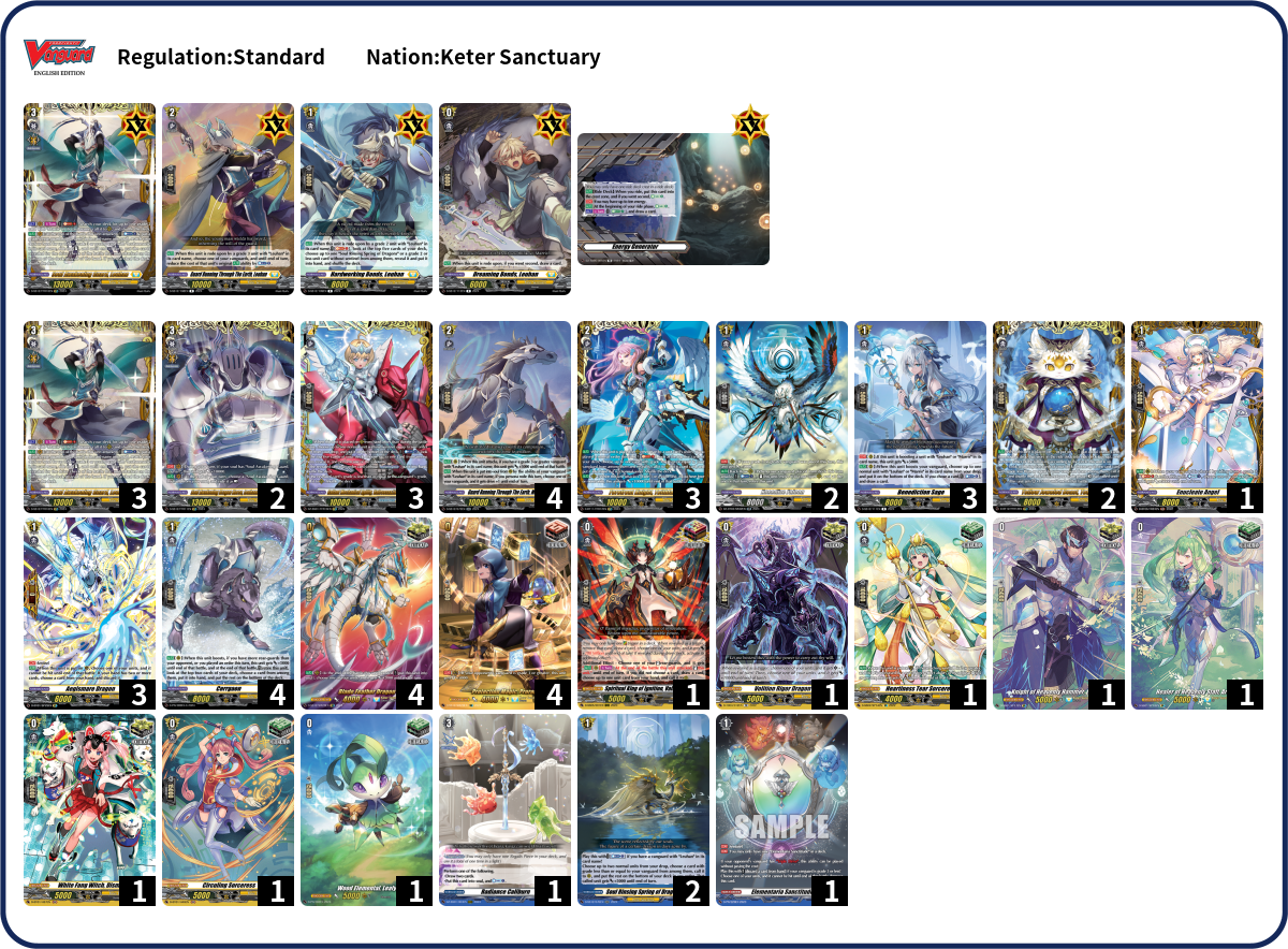 Lev Deck List