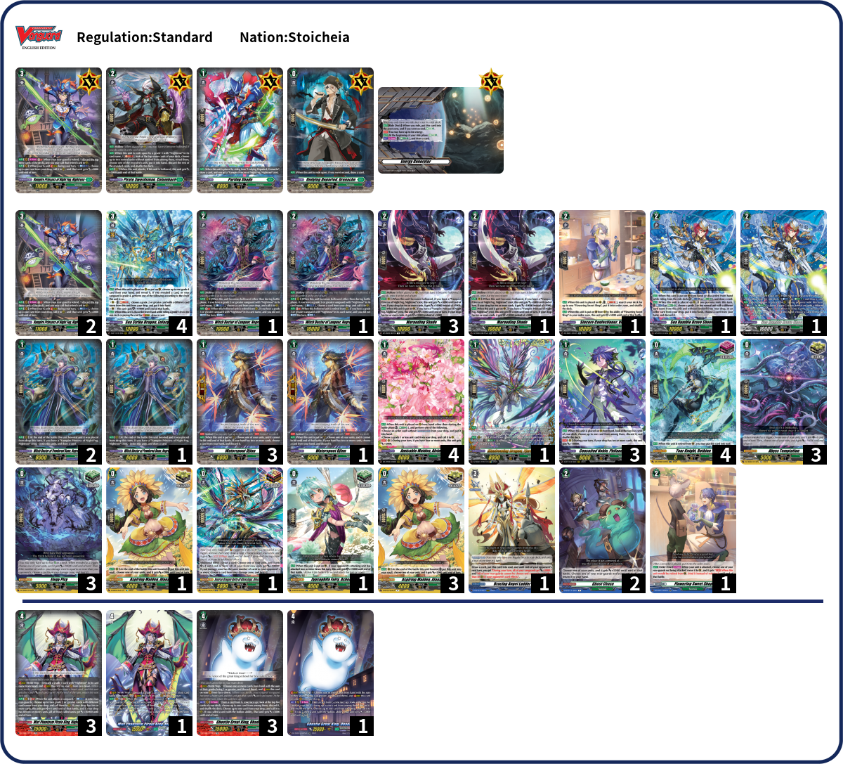 ProSnow Deck List