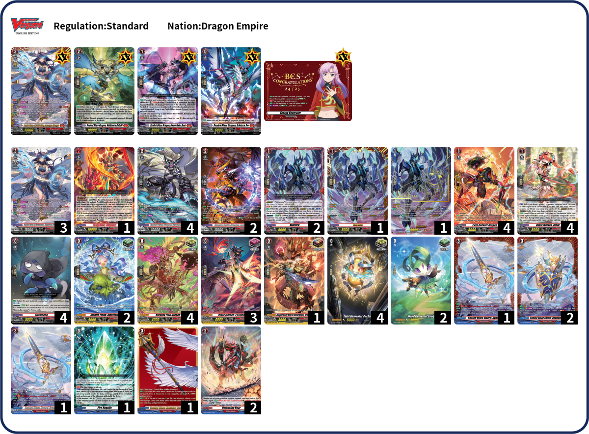 bze Deck List