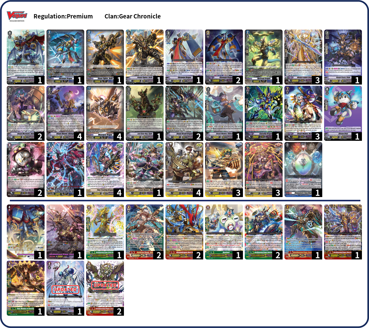 Deck Code [1WZ4U] deck | Deck Log