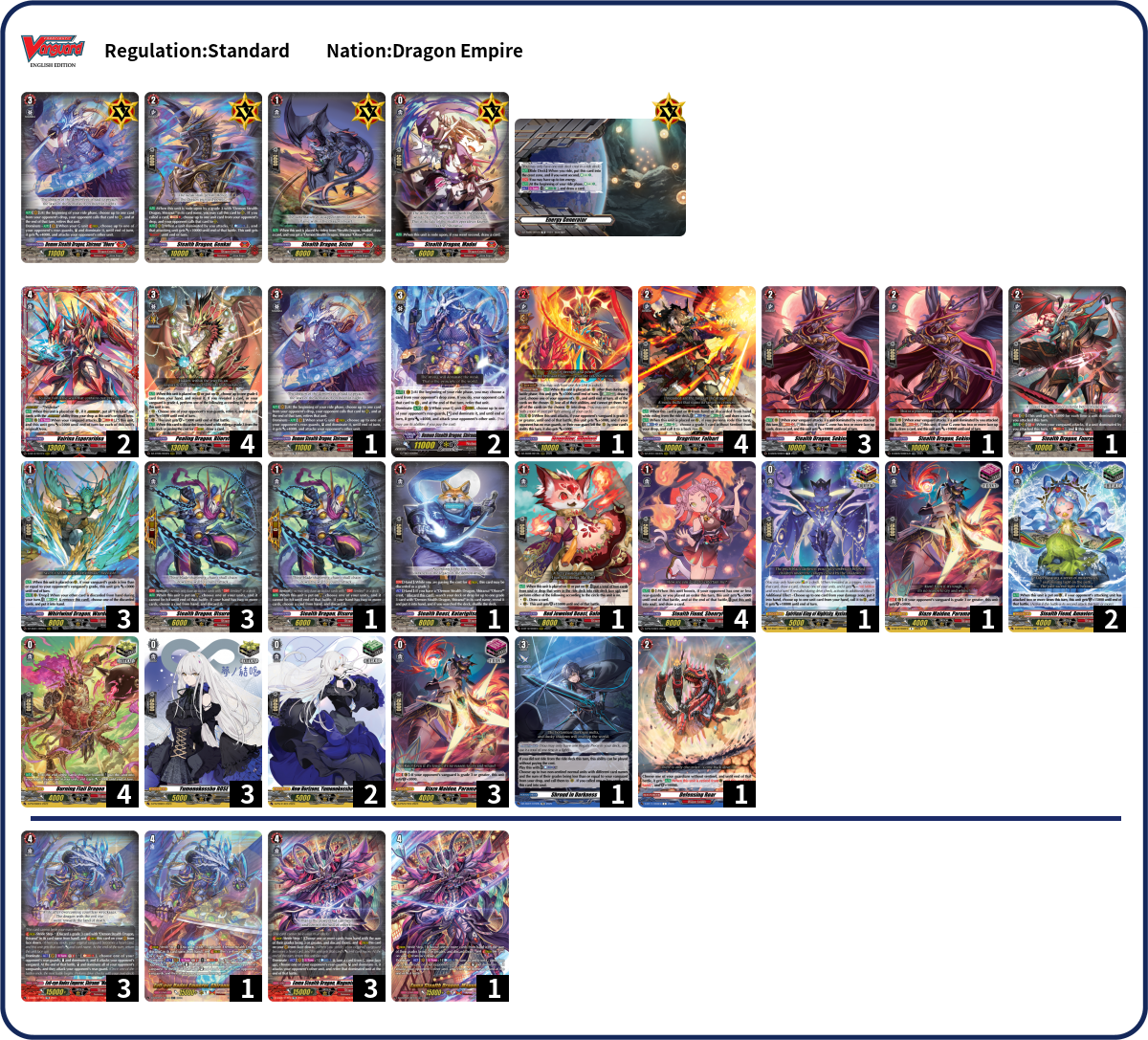 Khing yew Deck List