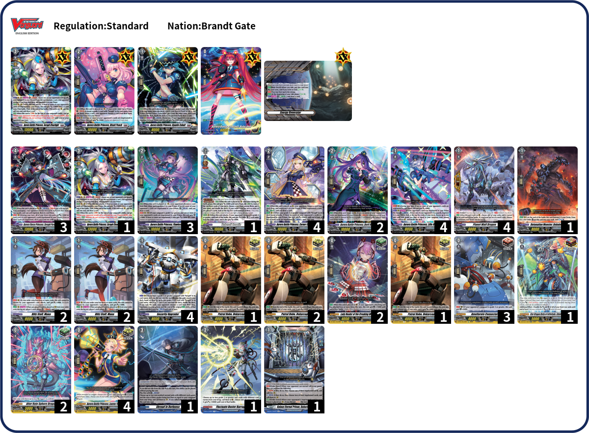 Deck Code [1ZLKD] deck | Deck Log