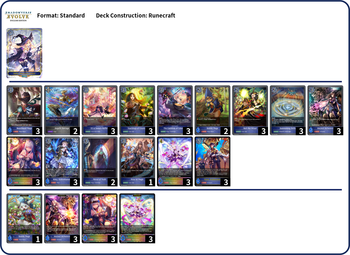 Deck Code [21JXJ] deck | Deck Log