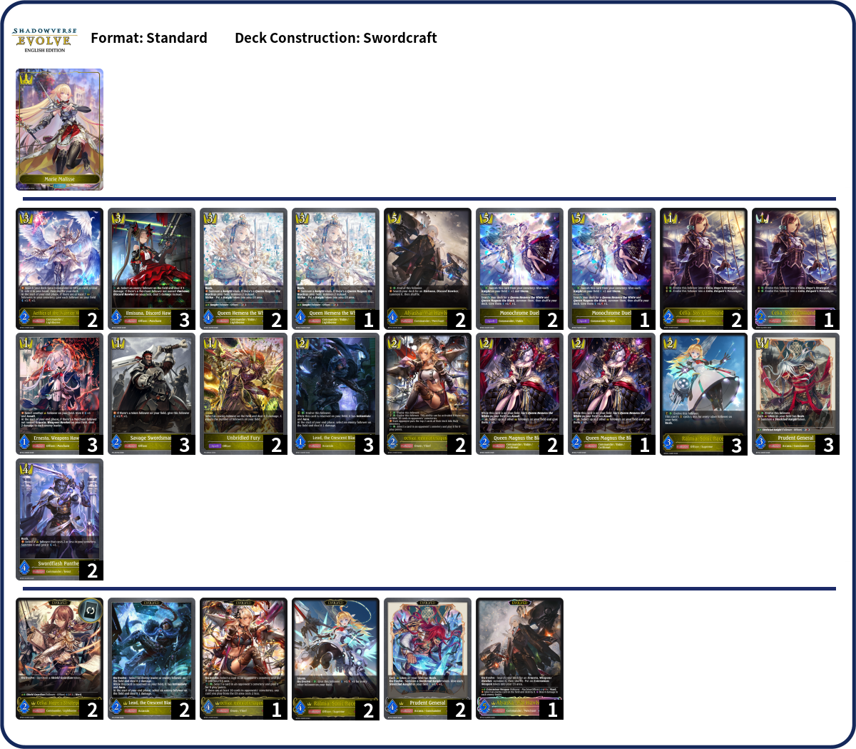 Deck list