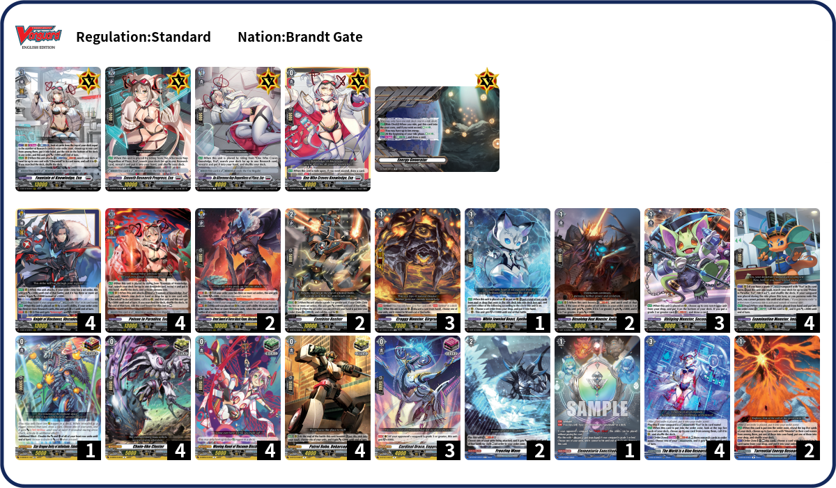 FigthER Deck List