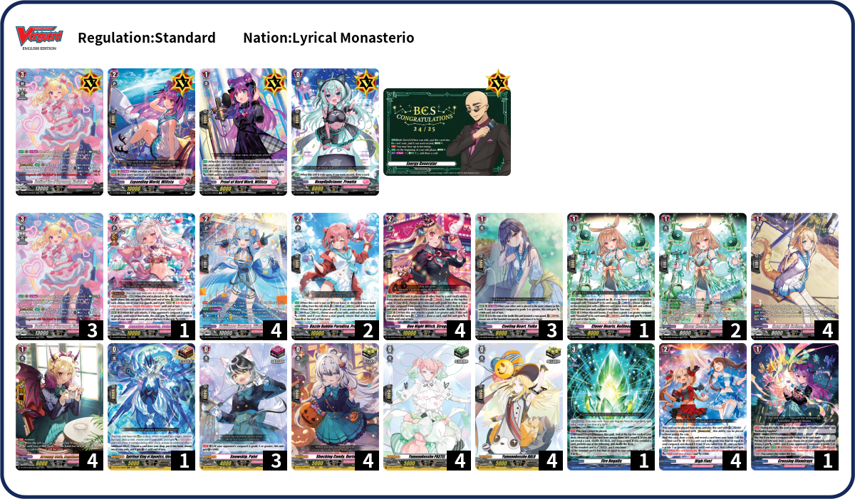 Romain Deck List