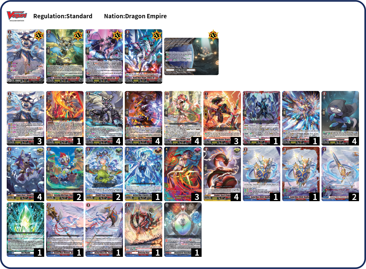 Daniel Chan Deck List