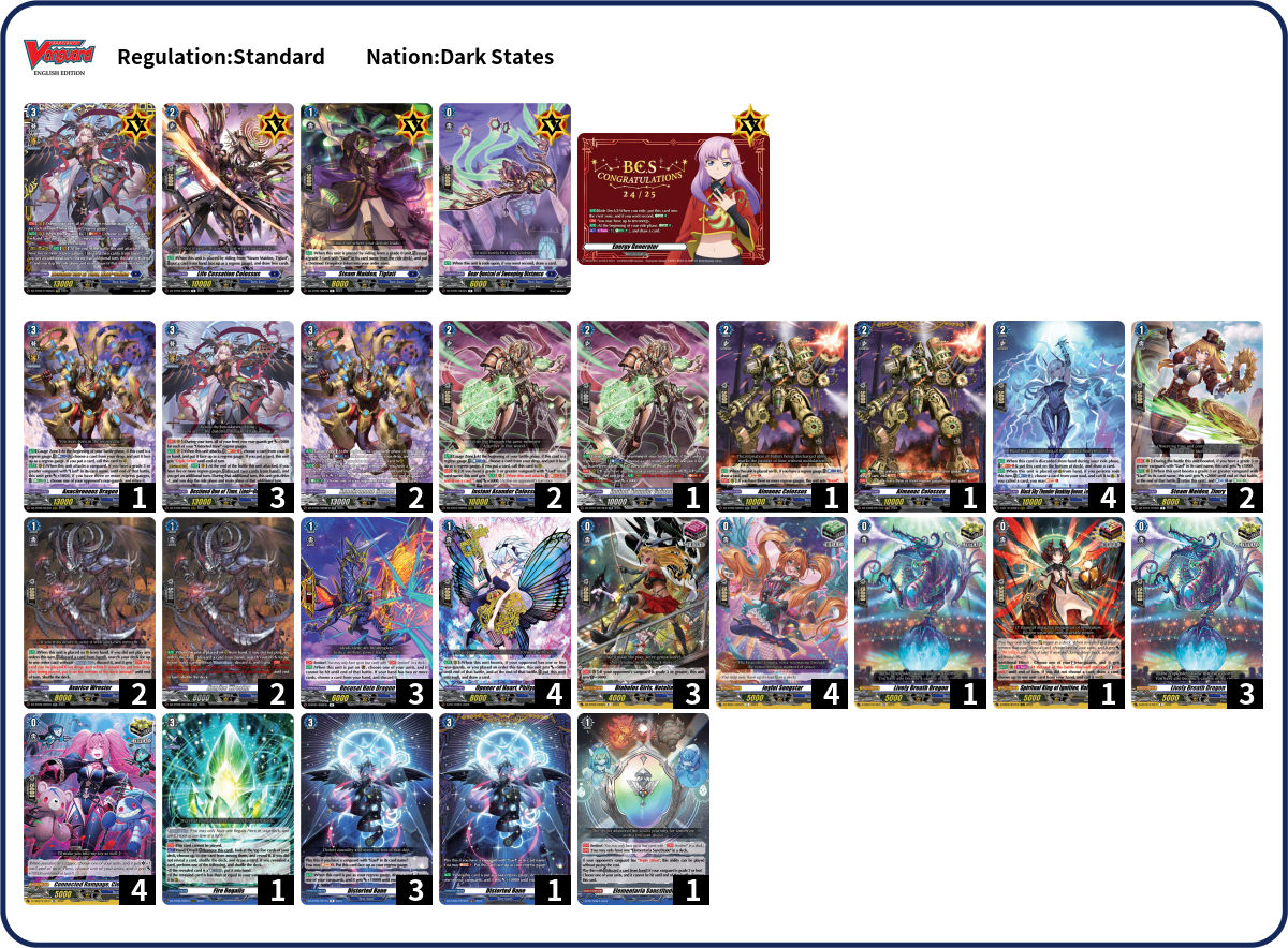 WatchingNoot Deck List