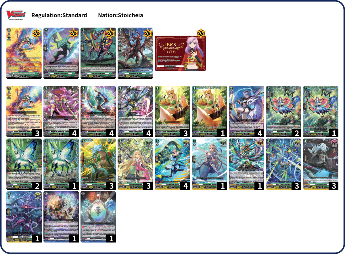 Loseph Deck List