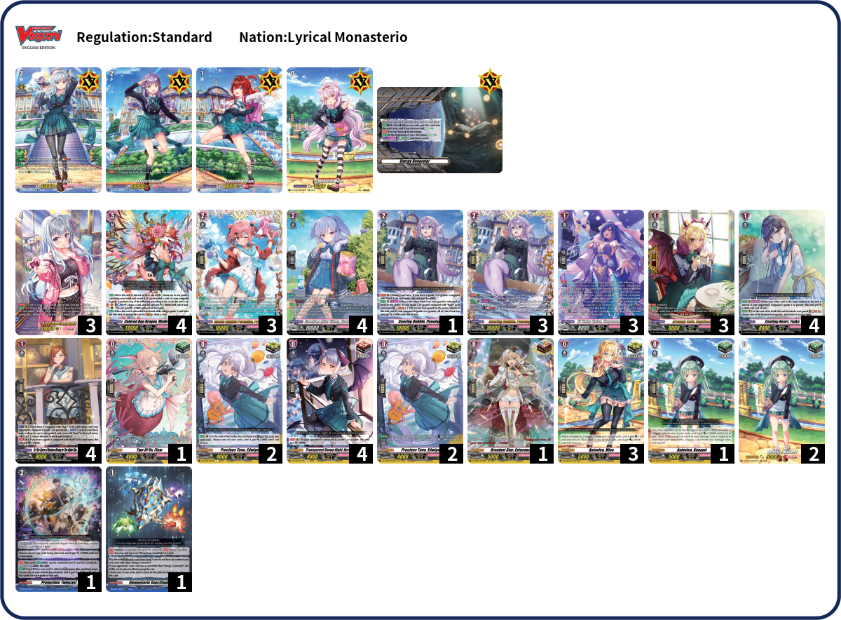 Memme Deck List