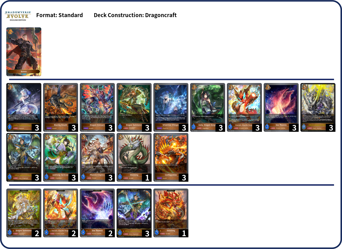 Deck Code [29NUG] deck | Deck Log