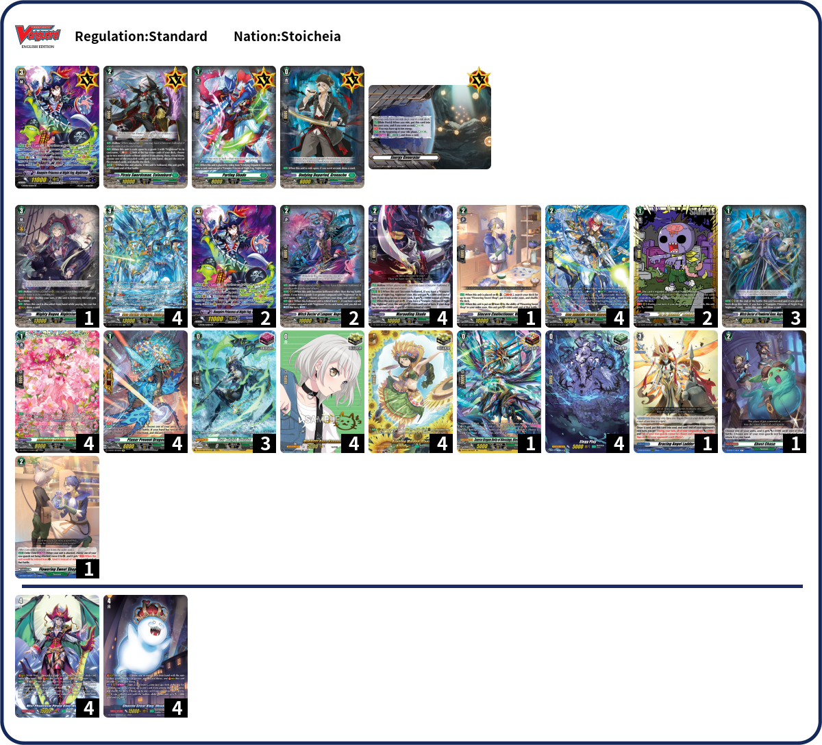 Pape2 Deck List