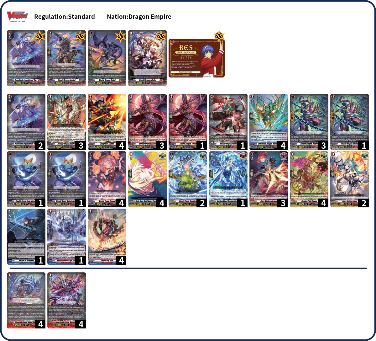 Saaram Deck List